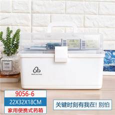 郵樂網(wǎng)急救箱選購(gòu)指南 收納盒報(bào)價(jià)與圖片大全